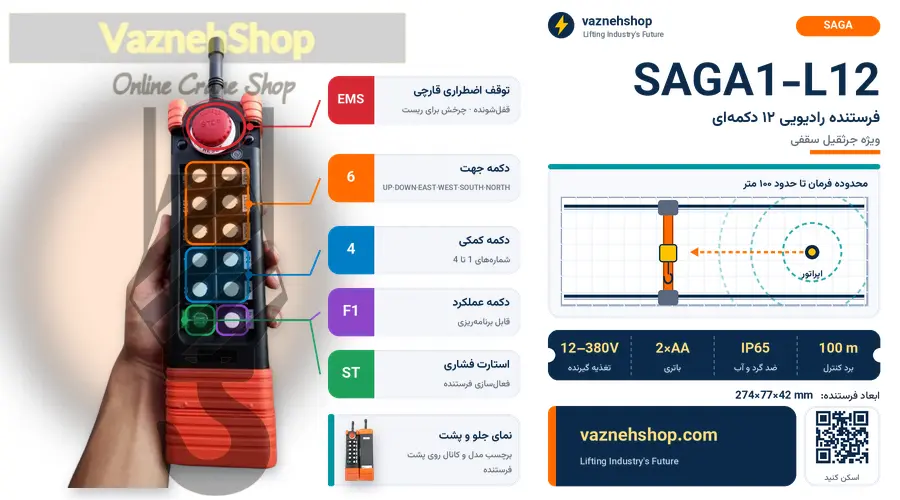 فرستنده ریموت کنترل ساگا SAGA1-L12 دوازده کلید به همراه مشخصات فنی