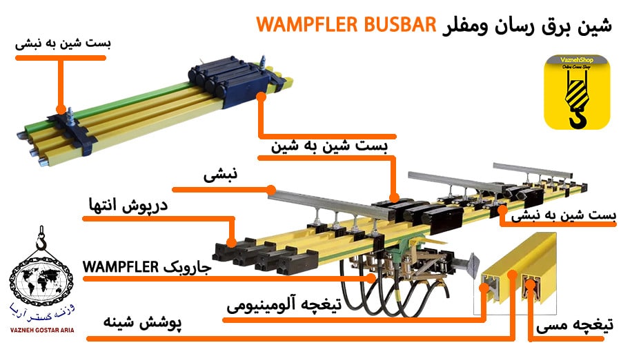شینه جرثقیل سقفی ومفلر wampfler busbar به همراه اتصالات