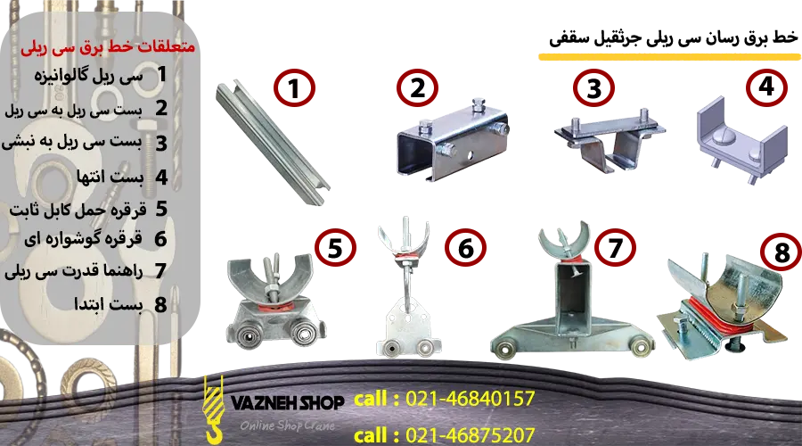 خط برق رسان سی ریلی جرثقیل سقفی از نوع سی ریل و بست و اتصالات به همراه کابل و قرقره حمل کابل در انواع مختلف