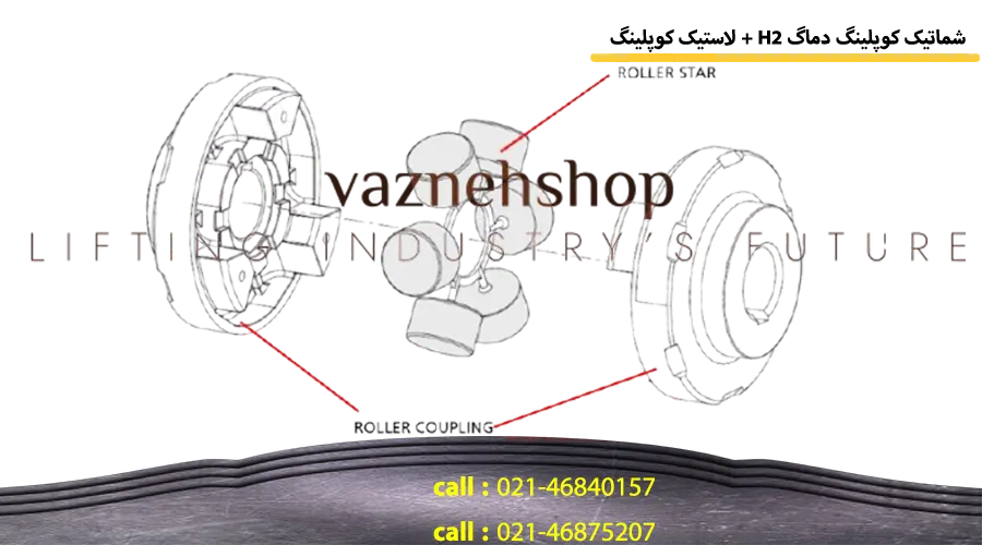 شماتیک کوپلینگ دماگ H2